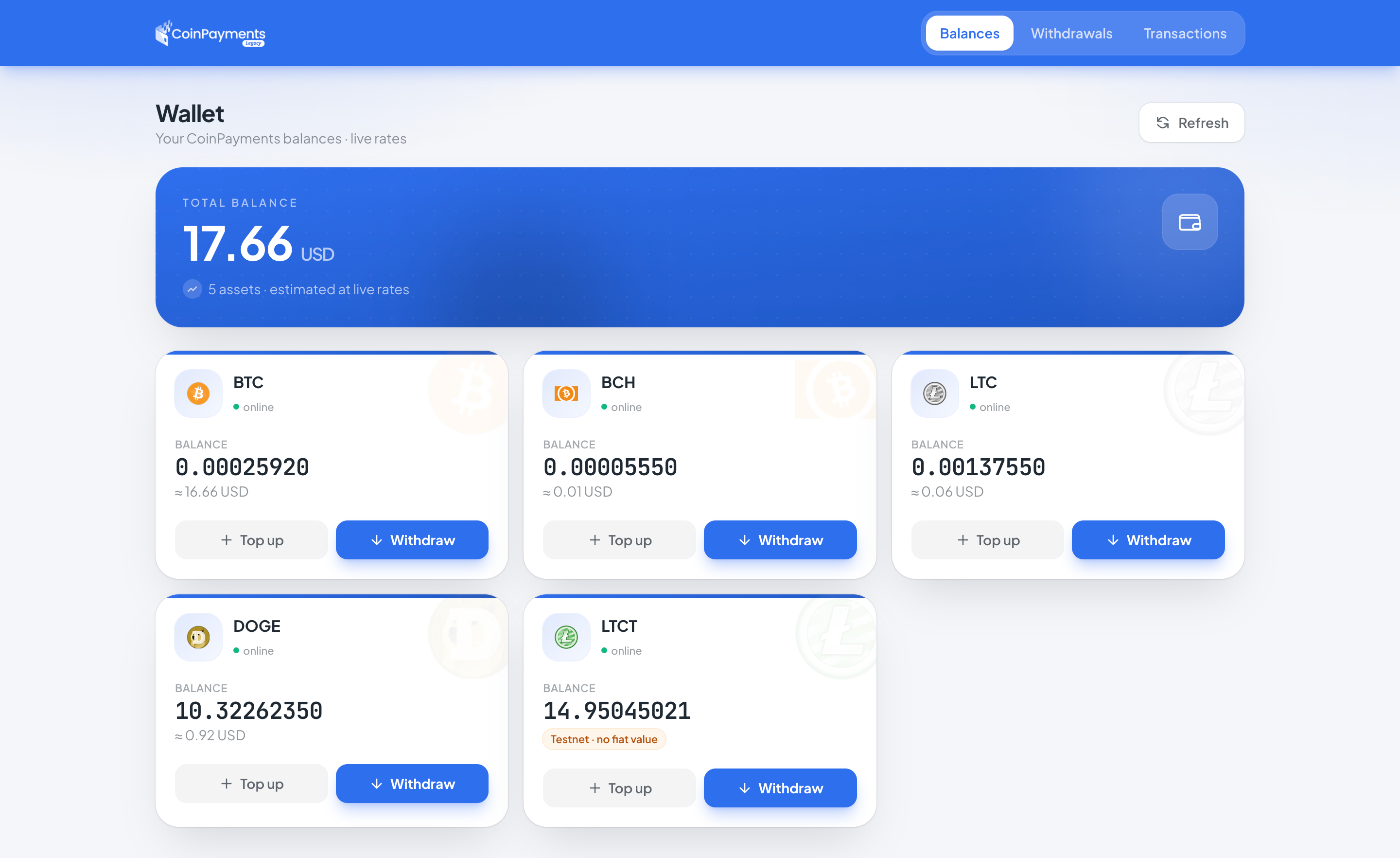 CoinPayments admin wallet dashboard