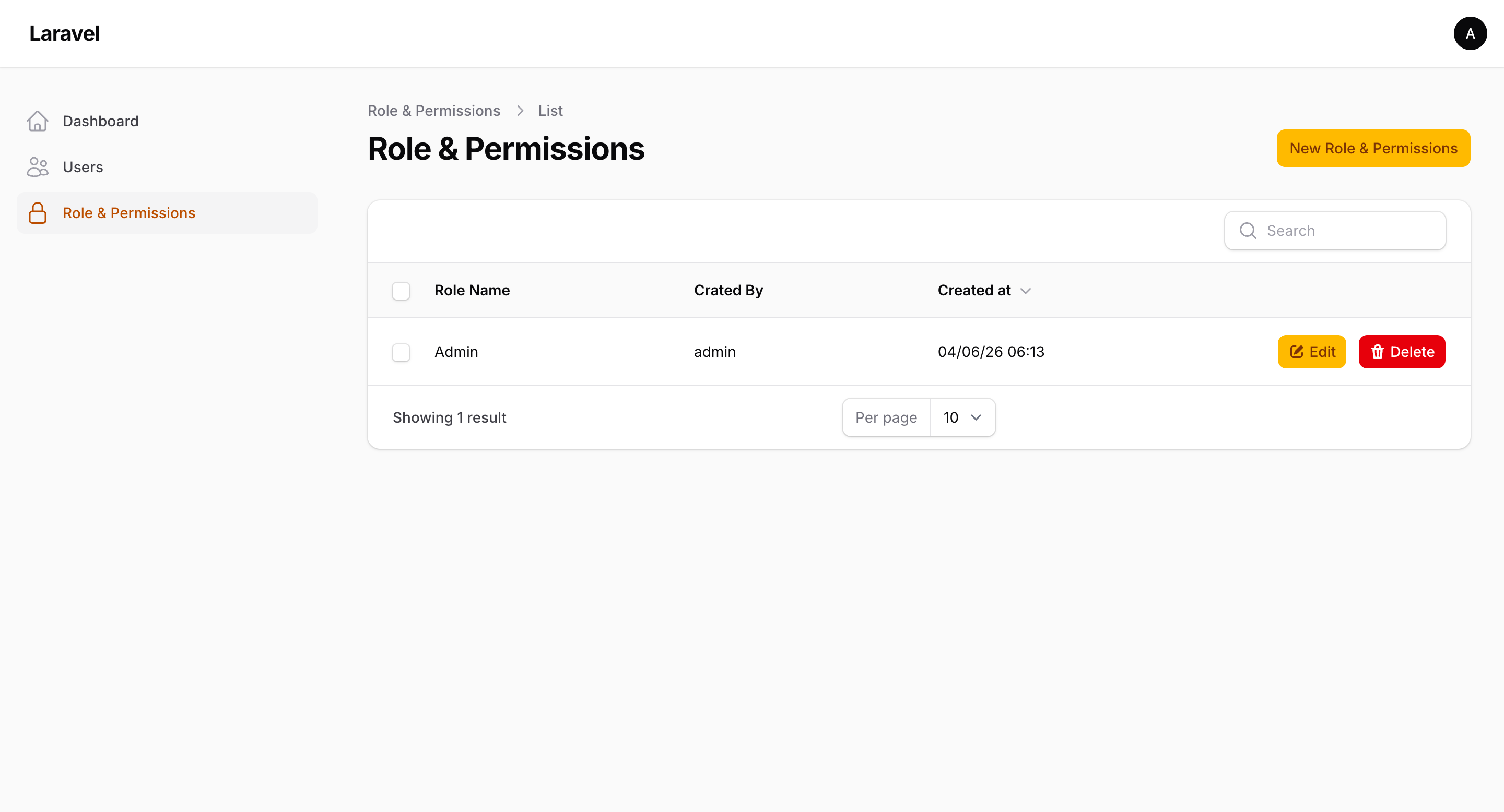The Role & Permissions list in your panel